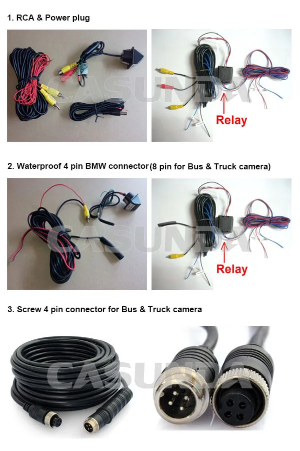 connectors with waterprint