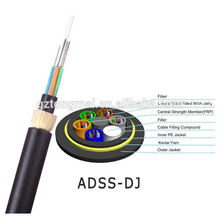 ADSS(1).png