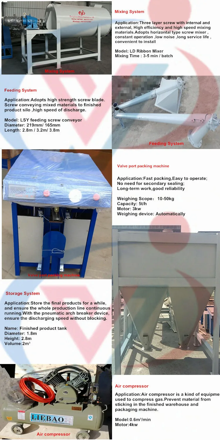 best selling product tile glue mortar production line