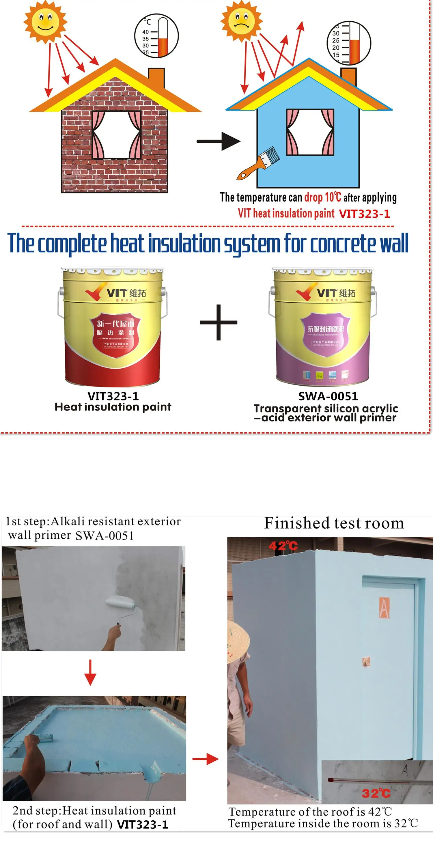 Oilbased Heat Reflecting Paint Metal Heat Coating Insulate Thermal
