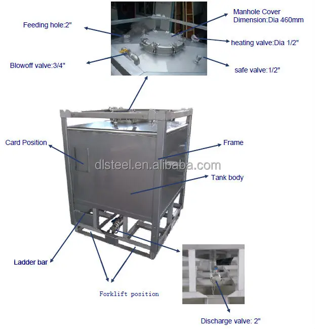 Asit Notralizasyon Tanklari Buy Asit Tanklari Paslanmaz Celik Tanklar Ibc Tanki Product On Alibaba Com