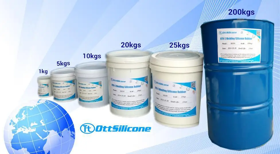 Liquido al silicone rtv, rtv-2 della gomma di silicone produttore Commercio all'ingrosso, produttore, produzione