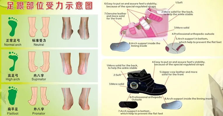 orthopedic shoes for toddlers flat feet