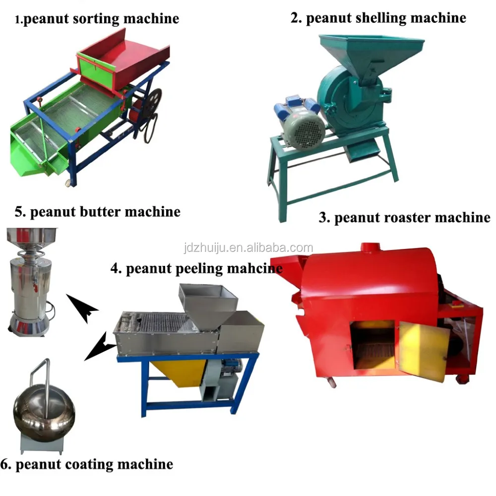 Peanut Flavoring Machine/ Fried Peanut Flour Mixing Machine Hjcm028