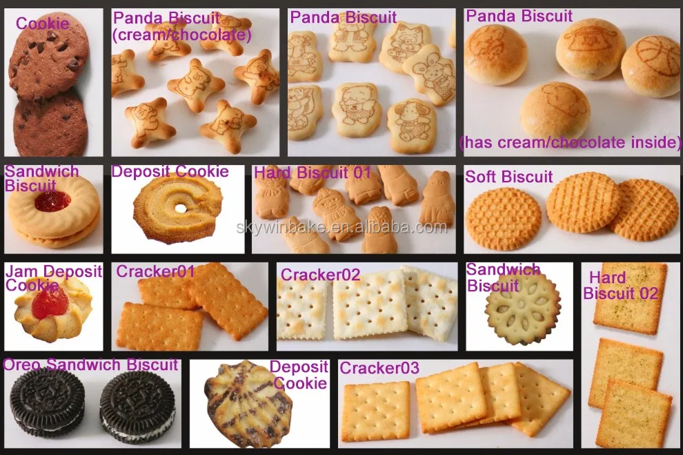 skywin饼干制作机自动 | 饼干生产线 - buy biscuit production line