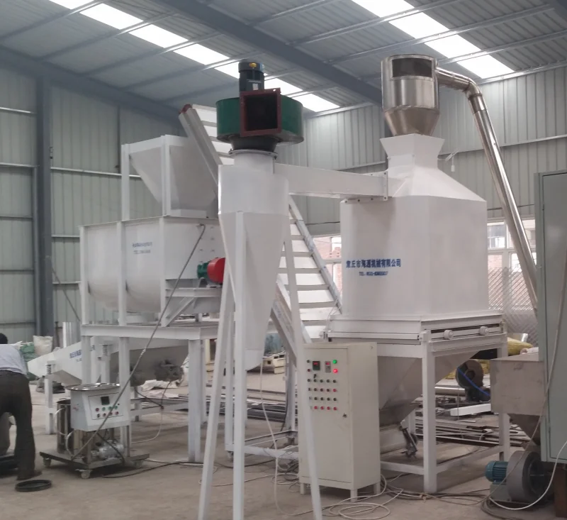 Extruder Machine For Dog Feed / Pet Food Buy Extruder Machine For