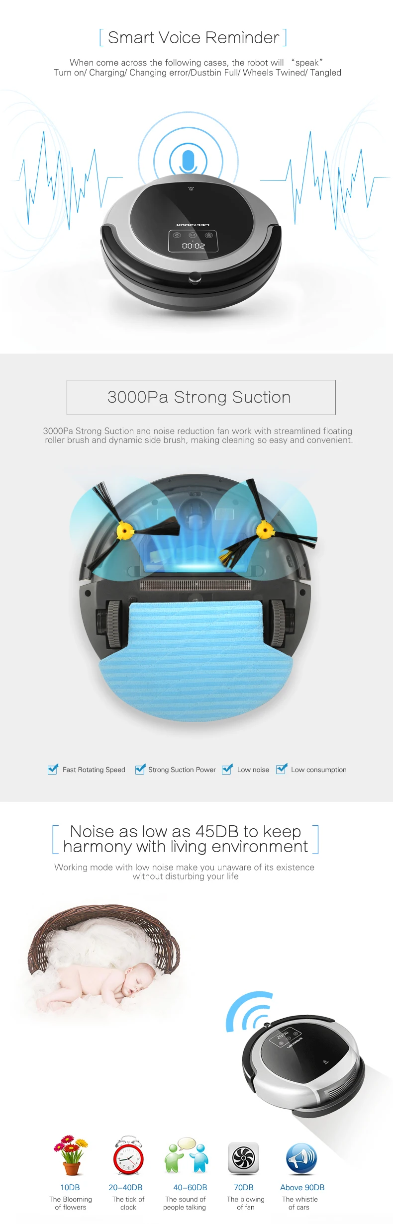 Робот-пылесос liectroux v3s , черный. Робот пылесос модель 2005 plus. Liectroux робот инструкция. Liectroux робот инструкция. Liectroux11s робот-пылесос характеристики.