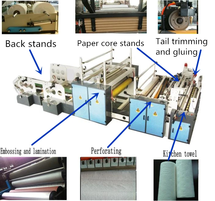 High Speed Automatic Toilet Paper/Kitchen Towel Roll Making Machine;/Toilet Tissue Paper Machine