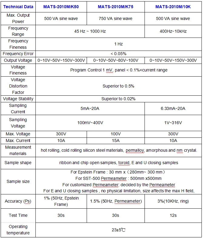 Linkjoin Mats-2010m Transformer Core Transformer Test Equipment Silicon ...