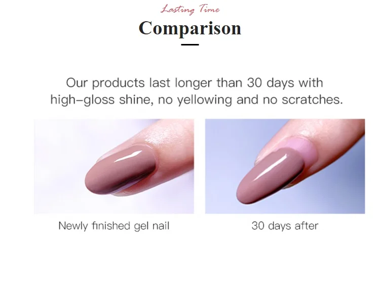 nail application