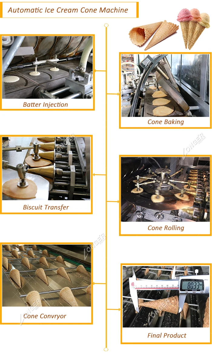Коммерческие полностью автоматические машины для производства мороженого|  Alibaba.com
