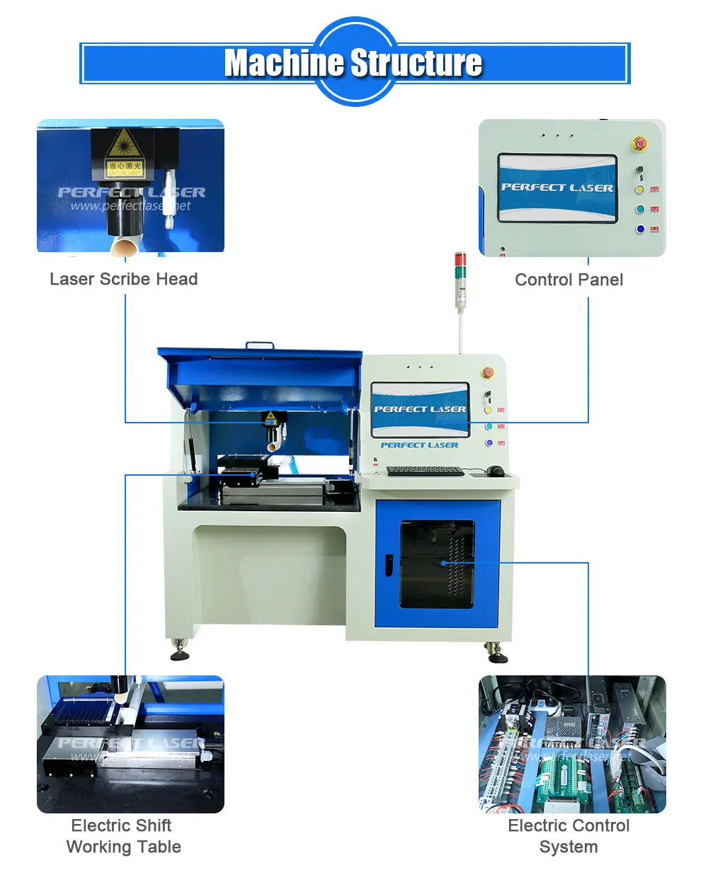 Perfect Laser -50w Ipg Pulsed Fiber Laser Optical System Silicon Waffer ...