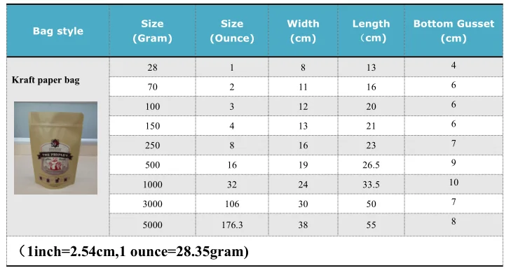 Kraft paper bag size