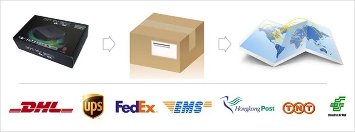 android smart tv box packing.jpg