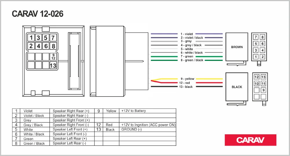 Citroen C3 Radio Wiring Diagram Carav 12 026 Iso Radio