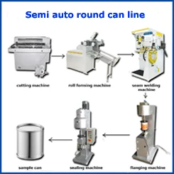 semi auto round can line.jpg