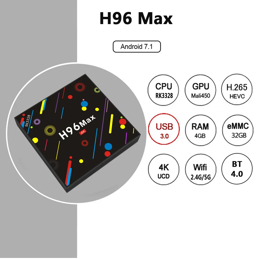 H96 max 2. ТВ бокс h96 Max. H96max 4k Ultra HD схем видео. Медиаплеер h96 Max Smart Android 10.0 TV Box rk3318 Quad Core 64 bit UHD 4k vp9 h.265 4gb / 64gb. H96 Max rk3328 разборка.