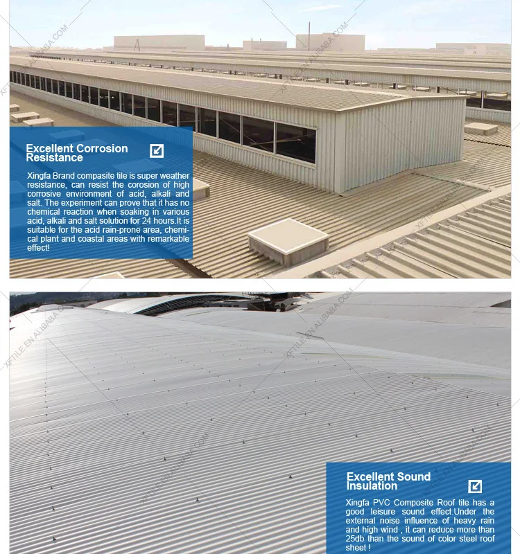 28 gauge corrugated steel metal roof sheeting for sale