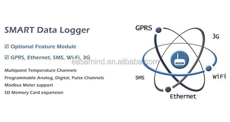 GPRS Modbus Ethernet Data Logger gsm electric meter with digital output - ANKUX.COM