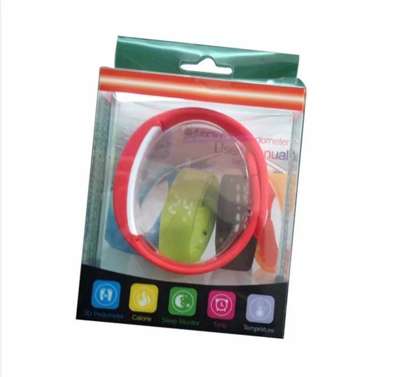 Fig. Image for content