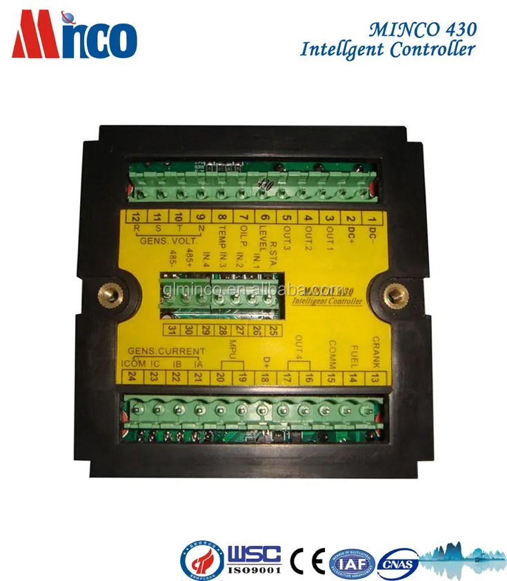 minco plc minco plc