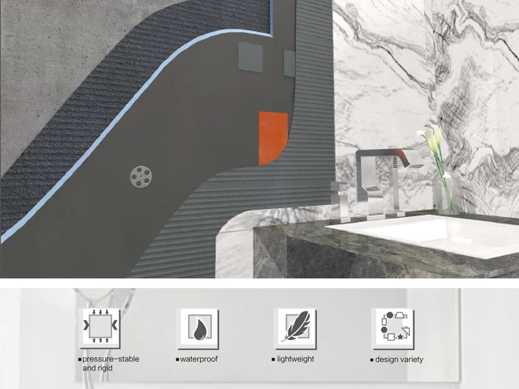 Xps Waterproof Tile Foam Backer Board To Reduce Heat Loss Buy Tile