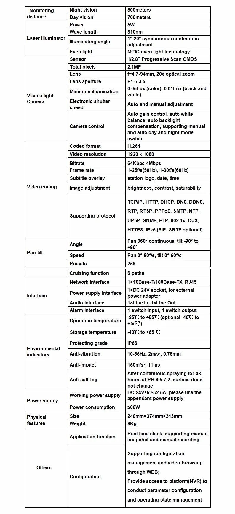 1000m Monitoring Distance Hd Ptz Laser Surveillance Night Vision Camera