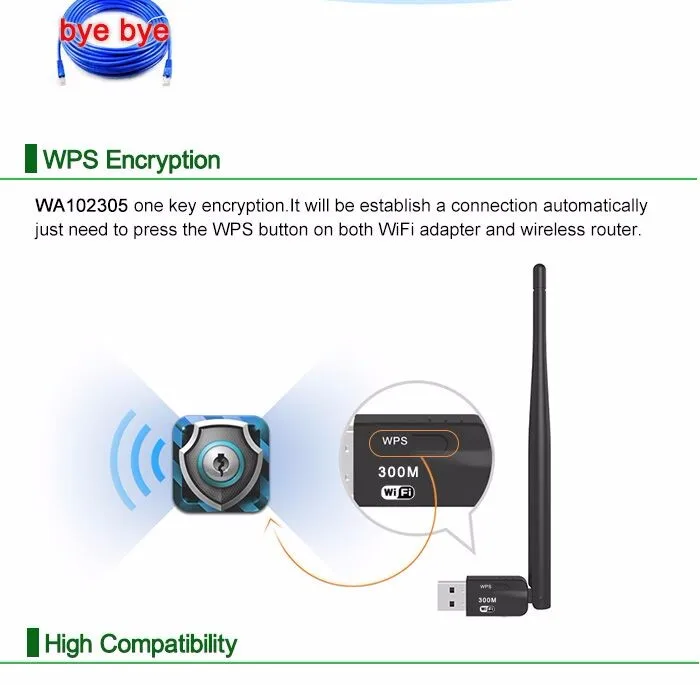 Hot ! Usb Wifi Adapter 150mbps With Antenna 802.11n/g/b Wlan Pc Wifi