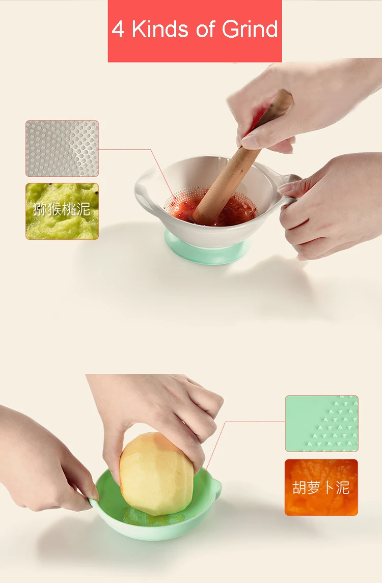 Portable Baby Food Processor By Manual/baby Food Maker And Baby Food