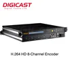 Multicast ASI Multiplexing 8-ch h.264 hd encoder hevc h.265 h.264 hd mi to ip UDP Video IPTV Hardware Encoder