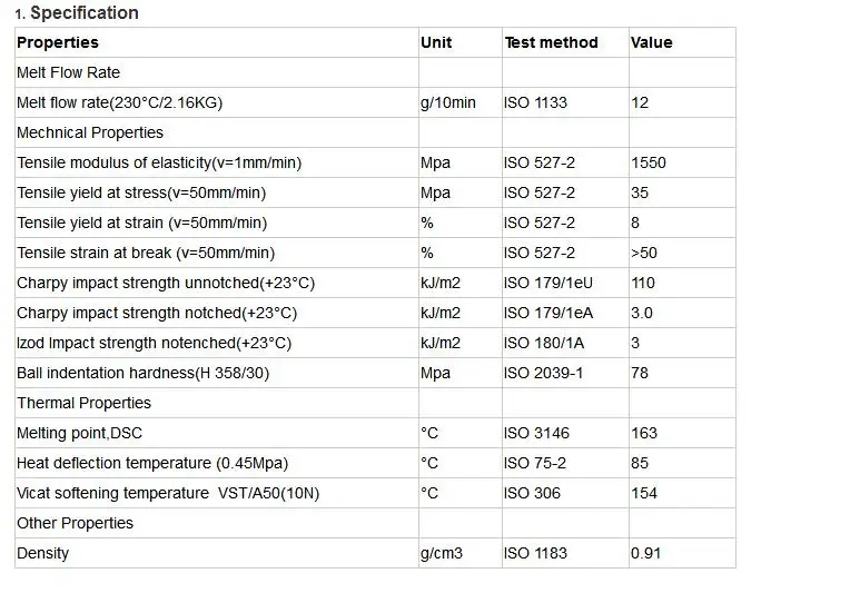 High Quality Pp 1102k With Price Buy Pp,Recycled Pp,Pp 1102k Product