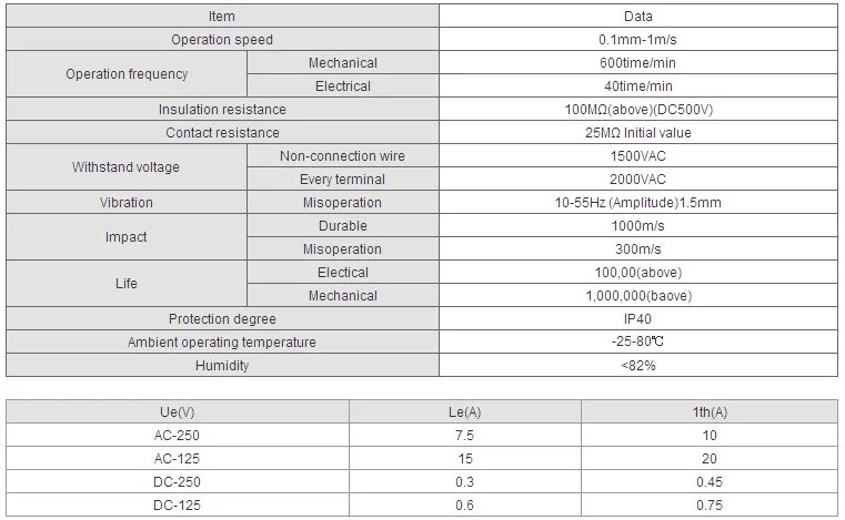 XV-15SPEC.jpg