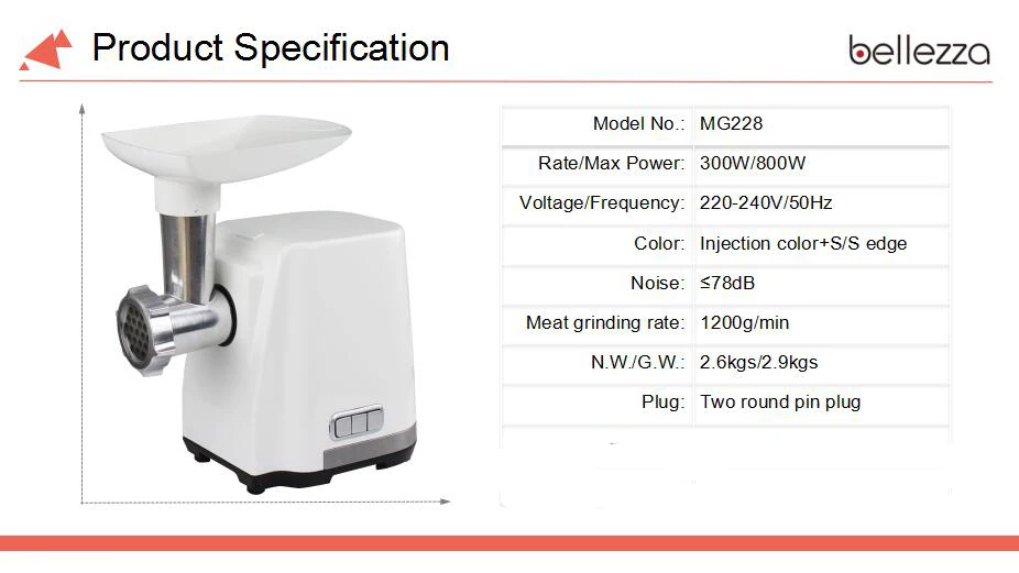 Multifunction Optional Power Abs Color Body Toledo Chopper Meat Grinder Buy Toledo Chopper