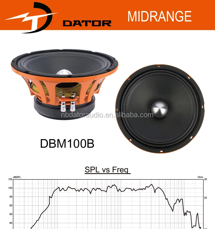 DBM100B.jpg