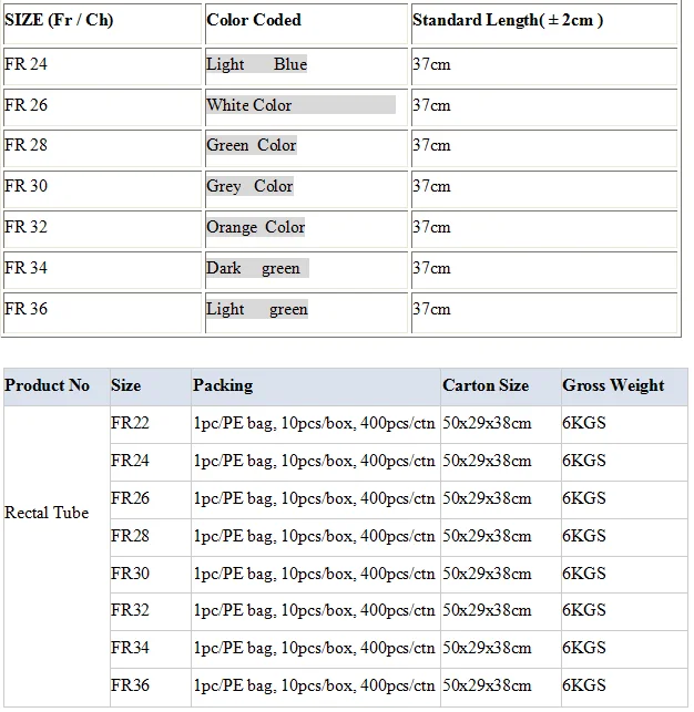 New Products 2019 Secure Cheap Different Types Rectal Tube Sizes Buy 7238