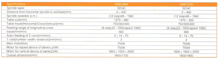 XW6128A  XW6132A.jpg