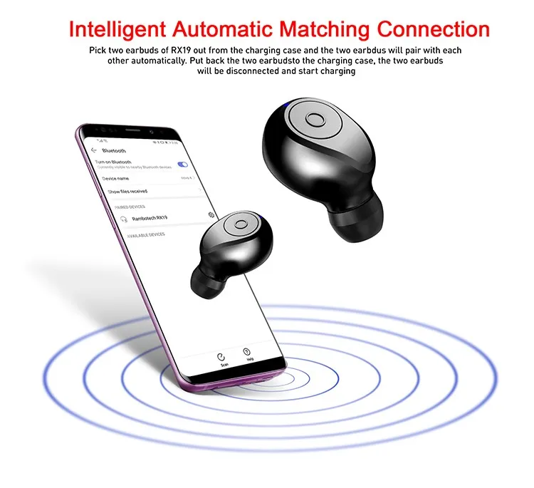 Amazon Top Hot Selling Outdoor Sport Most Durable Wireless V5.0 Bluetooth Headset Headphones RX19 Ear Pieces with Charging Case - ANKUX.COM