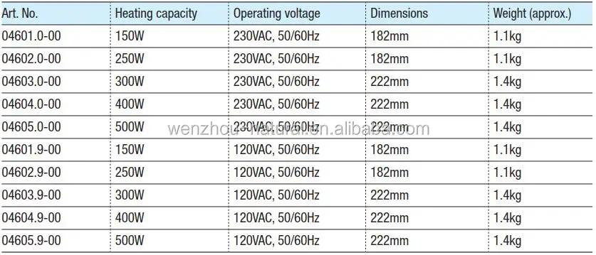 HGL 046 Compact Semiconductor Fan Heater Control cabinet adapter heater Guide rail installation heater