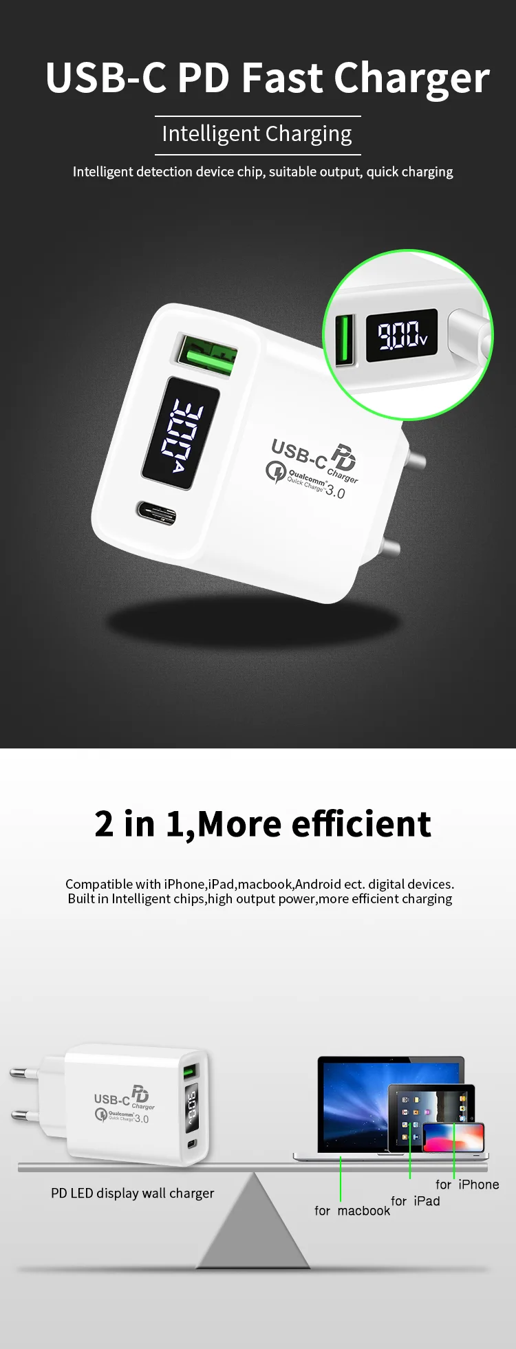 New Fast Charging Speed Charger, Fast Charge 3.0 4.0 Power Delivery Travel Fast Charger For iPhone 8P X PD Charge