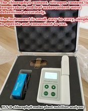 chlorophyll content meter wholesale