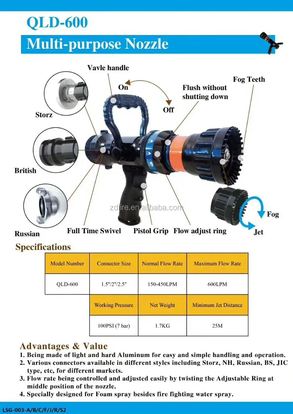 Adjustable Flow Fire Hose Nozzle Buy Flow Fire Nozzle,Fire Fightingr