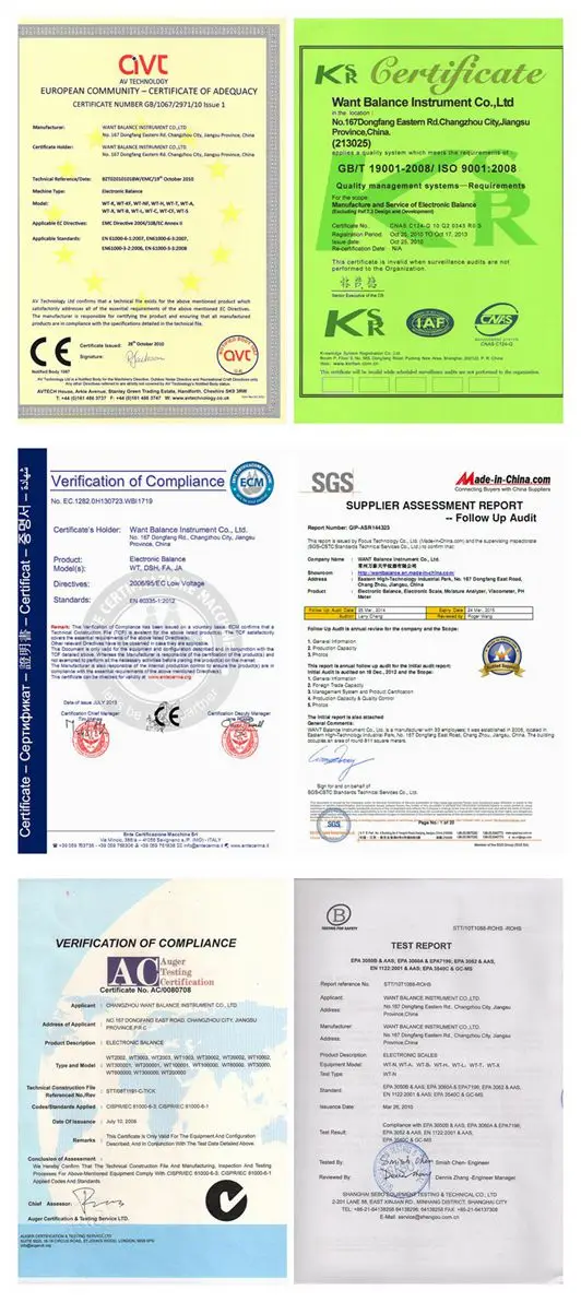 Certificates show
