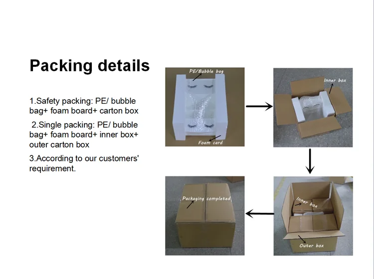 Single package. Foam heroes сумка. Single package. Гофра коробка. Single package.