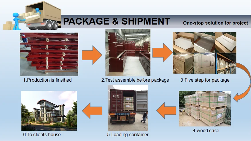 Kitchen package.png