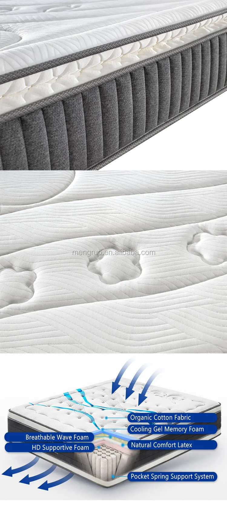 Cheap mattress perfect sleeper queen size pocket spring mattressFoshan