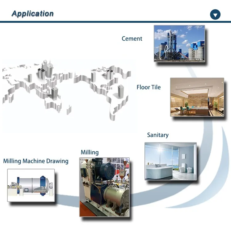Grinding Ball Application