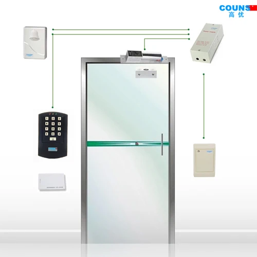 Popular Smart Glass Door-Buy Cheap Smart Glass Door lots