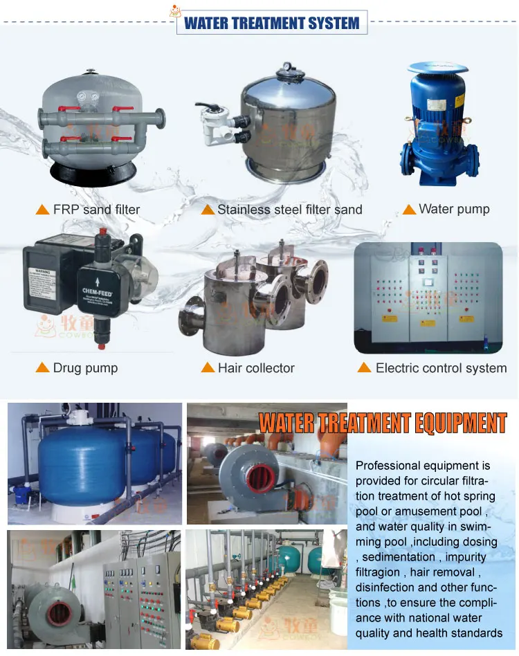 Water-treatment-system_01