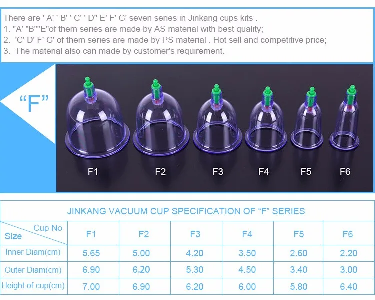 Hot Sell Chinese Traditional Cupping Vacuum Cupping Cup Hijama With Abs