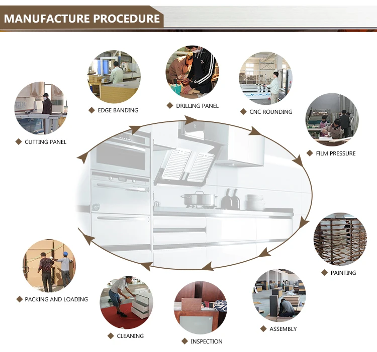 White melamine carcass MDF PVC bathroom vanity cabinet